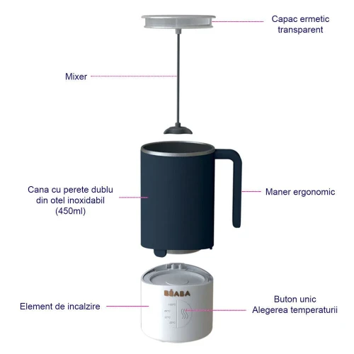 Încălzitor pentru biberoane Beaba MilkPrep Night/Blue cumpăra în Chișinau