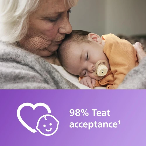 Suzeta ortodontică din silicon Philips Avent Start Sun (0-2 luni), 2 buc. cumpăra în Chișinau