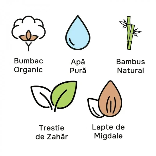 Servetele umede Sleepy Bio Natural NewBorn, 40 buc. cumpăra în Chișinau