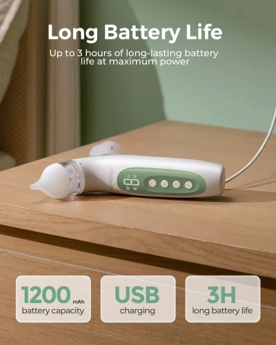 Аспиратор для носа электрический 2 в 1 Momcozy BreezyClear купить в Кишиневе