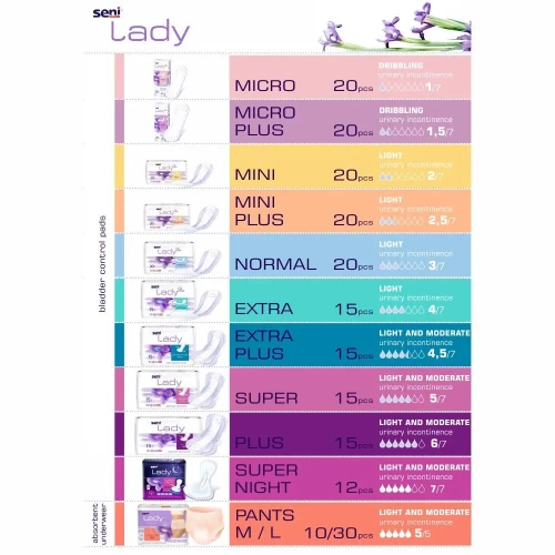 Прокладки Seni Lady Extra Plus, 15 шт. купить в Кишиневе