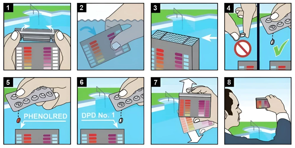 Tester pH/clor liber Steinbach cumpăra în Chișinau