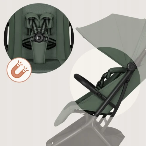 Прогулочная коляска Lionelo Sia Green Emerald купить в Кишиневе