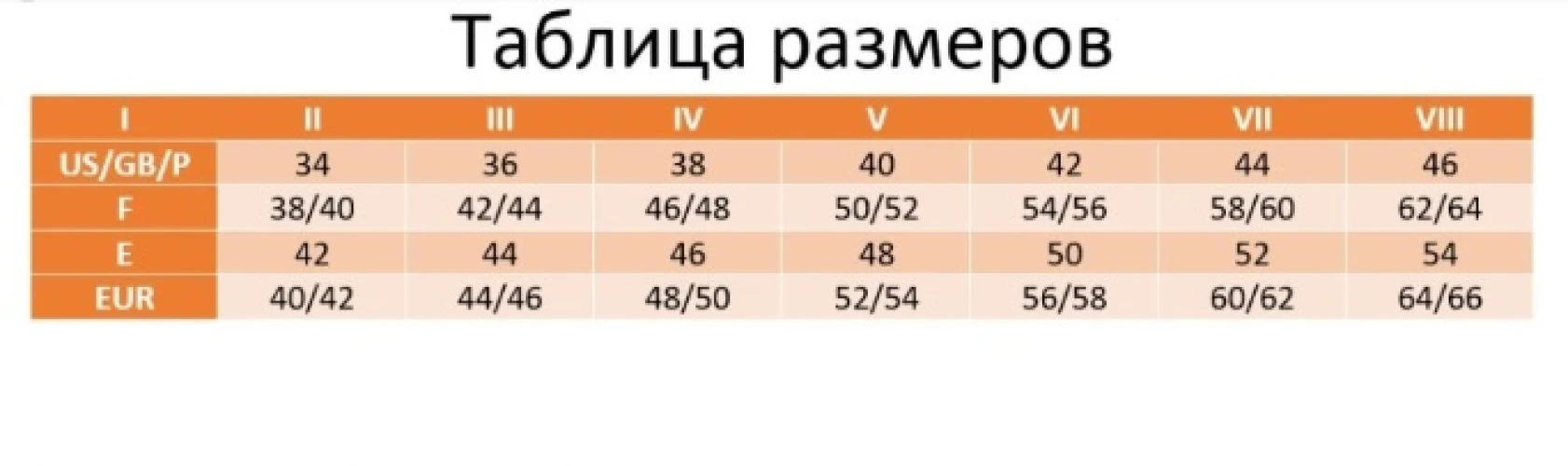 Трусики послеродовые Chicco ABF White, размер 4 (EU 48/50) купить в Кишиневе