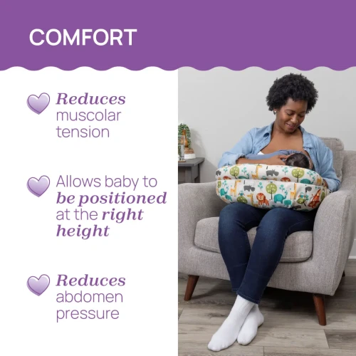 Perna pentru alaptare Chicco Boppy Deluxe Wild Flowers cumpăra în Chișinau