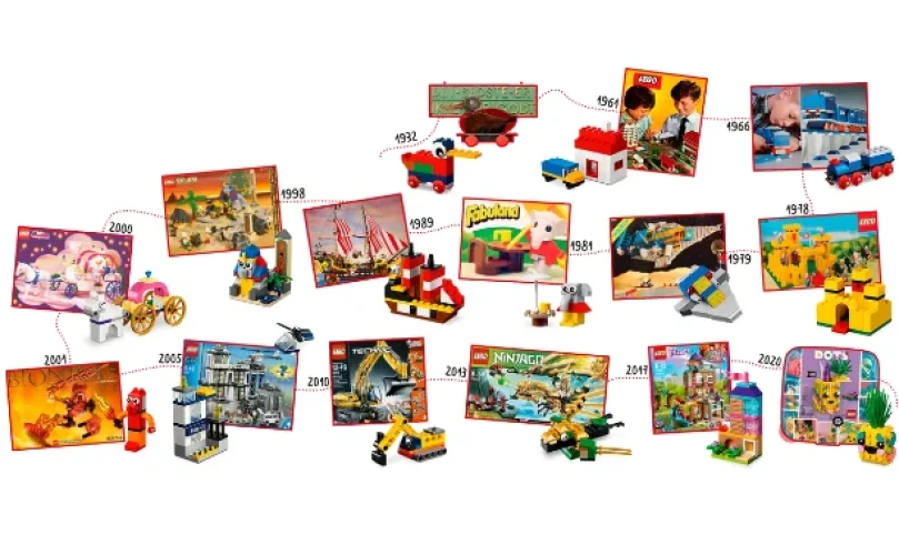 Конструкторы Lego Classic 90 Years of Play, 1100 элементов купить в Кишиневе
