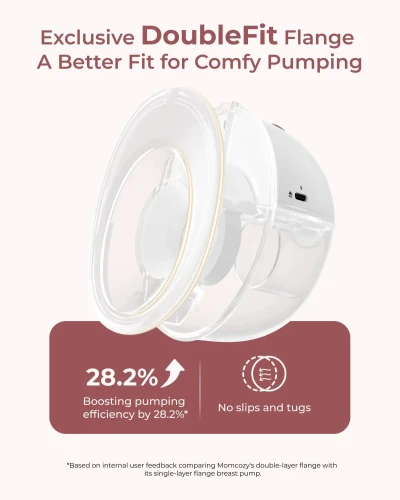 Pompa de sân electrică dubla Momcozy M5 Smart Grey cumpăra în Chișinau
