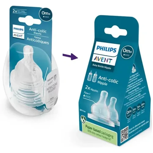 Соска силиконовая Philips Avent Anti-colic с медленным потоком (0 мес.+), 2 шт. купить в Кишиневе
