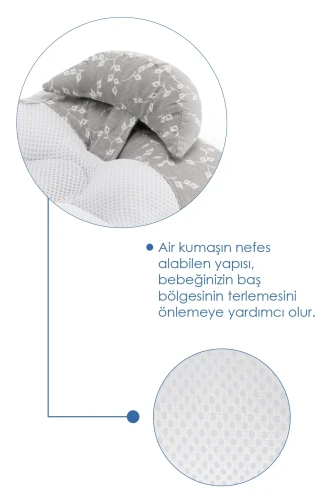 Регулируемая подушка для головы малыша BabyJem Flower Grey купить в Кишиневе