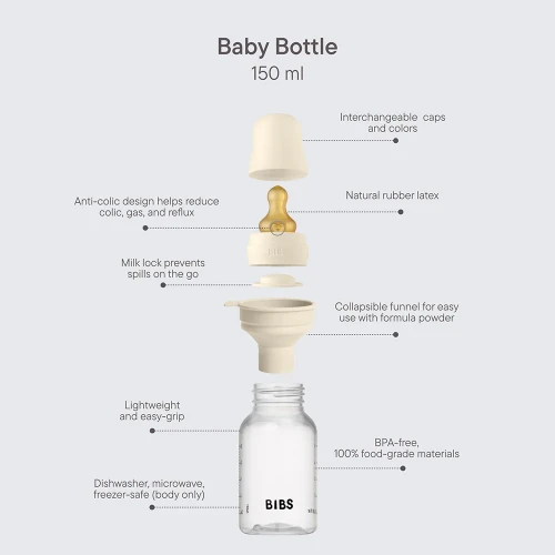 Biberon pentru bebeluși din plastic Bibs Latex Ivory, 150 ml cumpăra în Chișinau