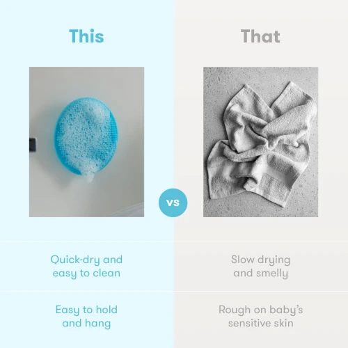 Perie pentru copii Frida Baby DermaFrida The SkinSoother Albastru cumpăra în Chișinau