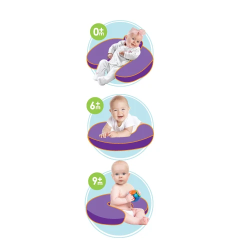 Perna pentru alaptare BabyJem Nursing Pillow Albastru, 49x56 cm cumpăra în Chișinau