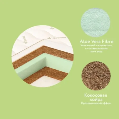 Матрас детский Plitex Aloe Vera Soft 1190х600х110мм купить в Кишиневе