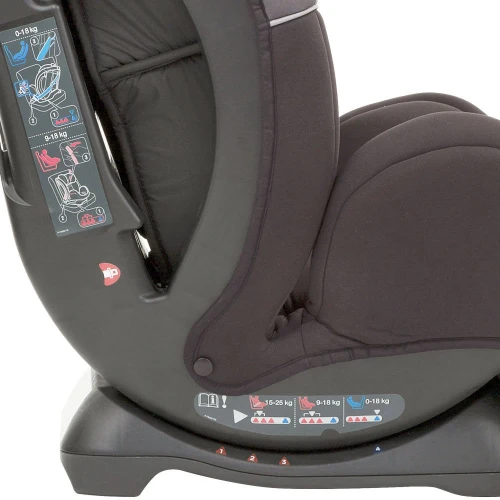 Автокресло 0-25кг Graco Enhance Iron купить в Кишиневе