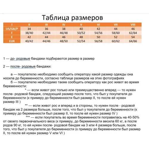 Пренатальный пояс Chicco ES W-5 White, Размер 5 купить в Кишиневе