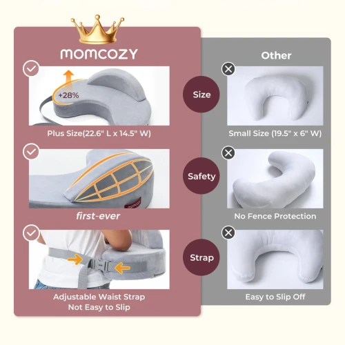 Perna pentru alaptare Momcozy Exclusive Memory Grey, 57x37 cm cumpăra în Chișinau