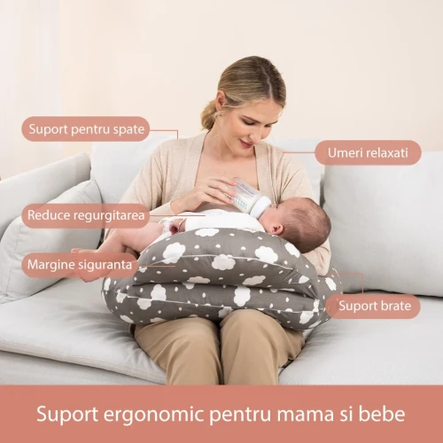 Perna pentru alăptare Momcozy Ajustable Grey, 60x71x14 cm cumpăra în Chișinau