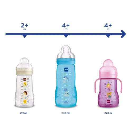 Бутылочка для младенцев из пластика MAM Easy Active Space Adventure Girl, 330 мл купить в Кишиневе