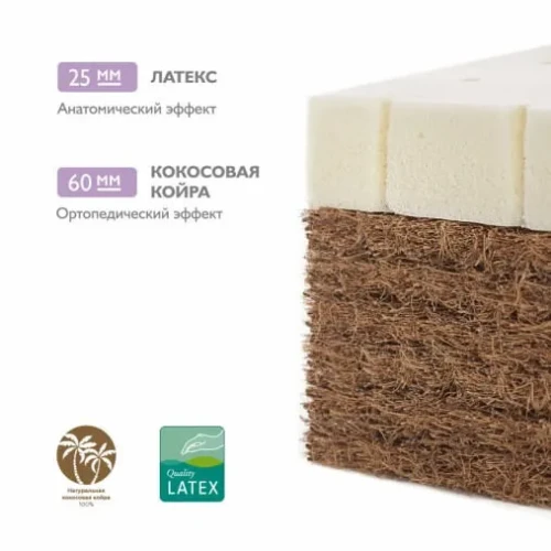 Матрас детский Plitex Evolution Comfort-Elite 1250х650х100мм купить в Кишиневе