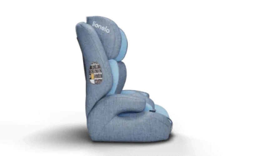 Scaun auto 9-36 kg Lionelo Nico Blue cumpăra în Chișinau