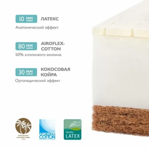 Матрас детский Plitex Eco Lat  500х600х120мм купить в Кишиневе