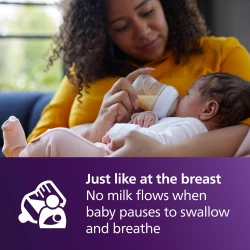Набор бутылочек для кормления из полипропилена Philips Avent Natural Response, 125 мл, 2 шт. купить в Кишиневе. Фото 4