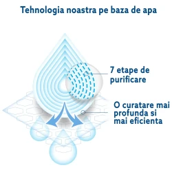 Șervețele umede Water Wipes, 60 buc. cumpăra în Chișinau. Foto 5