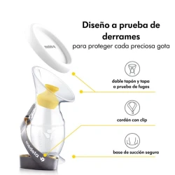 Коллектор молока Medela Silicone Breast купить в Кишиневе. Фото 2