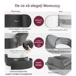 Хипсит-переноска Momcozy Carrier Medium Black купить в Кишиневе. Фото 5