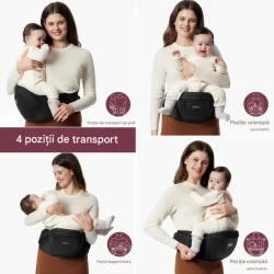 Хипсит-переноска Momcozy Carrier Medium Black купить в Кишиневе. Фото 2
