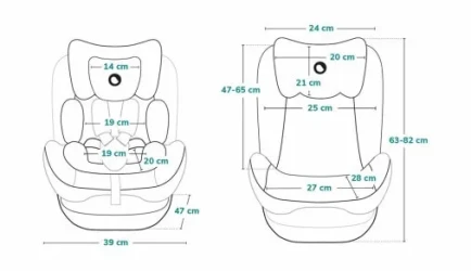 Scaun auto 0-36 kg Lionelo Bastiaan Blue cumpăra în Chișinau. Foto 11
