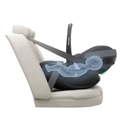 Scoica auto 40-87 cm (i-Size) Maxi-Cosi Pebble 360 Pro² Essential Graphite cumpăra în Chișinau. Foto 11