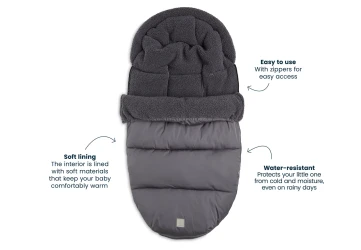 Зимний чехол для коляски Jollein Puffed Grey, 110x52x10 см купить в Кишиневе. Фото 6