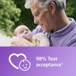 Suzeta ortodontică din silicon Philips Avent Ultra Start Purple & Yellow (0-2 luni), 2 buc. cumpăra în Chișinau. Foto 2