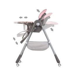 Стул для кормления Chipolino First Spoon Flamingo купить в Кишиневе. Фото 6