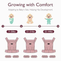 Кенгуру Momcozy PureHug Cotton Khaki купить в Кишиневе. Фото 7