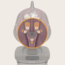 Качалка Lionelo Blossom Pink Mauve купить в Кишиневе. Фото 15