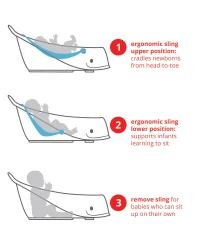 Ванночка детская Skip Hop Moby Blue, 70 см купить в Кишиневе. Фото 11