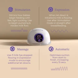 Молокоотсос двойной электрический Lansinoh Wearable DiscreetDuo купить в Кишиневе. Фото 7