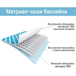 Bazin Intex Prism Frame Rectangular, 3539 litri cumpăra în Chișinau. Foto 7