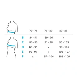 Sutien pentru alăptare BabyOno Black, mărimea C 80-85 cumpăra în Chișinau. Foto 5