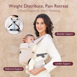 Кенгуру Momcozy PureHug Cotton Khaki купить в Кишиневе. Фото 5