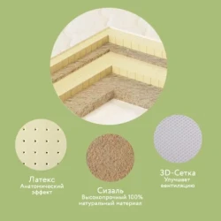 Saltea pentru copii Plitex Organic Sisal 1390x700x100mm cumpăra în Chișinau. Foto 3