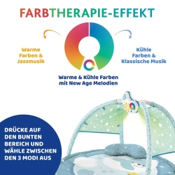 Covoraș pentru copii Chicco 3 in 1 Enjoy Colors Blue, 85x50x83 cm cumpăra în Chișinau. Foto 7