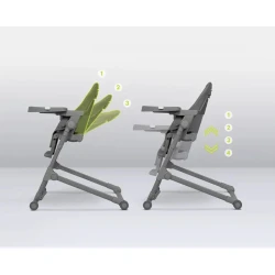 Стул для кормления 2 в 1 Lionelo Cora Plus Green Olive купить в Кишиневе. Фото 2