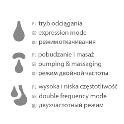 Молокоотсос электрический BabyOno Megan купить в Кишиневе. Фото 6