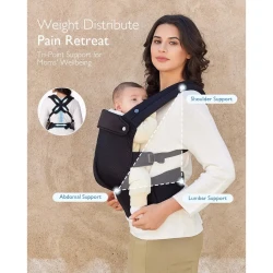 Кенгуру Momcozy PureHug Air Mesh Black купить в Кишиневе. Фото 8