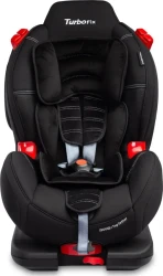 Детское автокресло 9-25 кг ISOFIX Caretero Sport TurboFix Black купить в Кишиневе. Фото 2