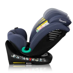 Детское автокресло 0-36 кг (I-Size) ISOFIX Lionelo Bastiaan One Blue Navy, поворотное 360 купить в Кишиневе. Фото 8