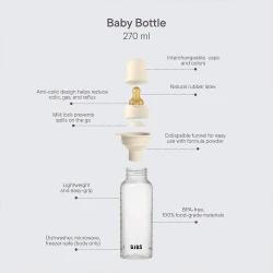 Biberon pentru bebeluși din plastic Bibs Latex Sage, 270 ml, 2 buc. cumpăra în Chișinau. Foto 2